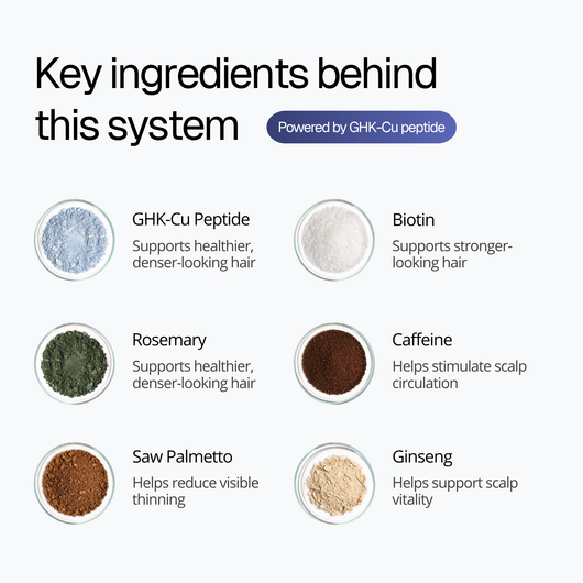 Peptide Micro-Infusion System